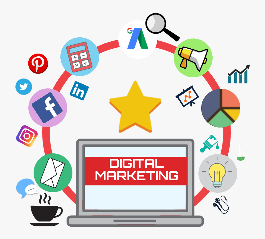 Digital Marketing Services in Thoothukudi