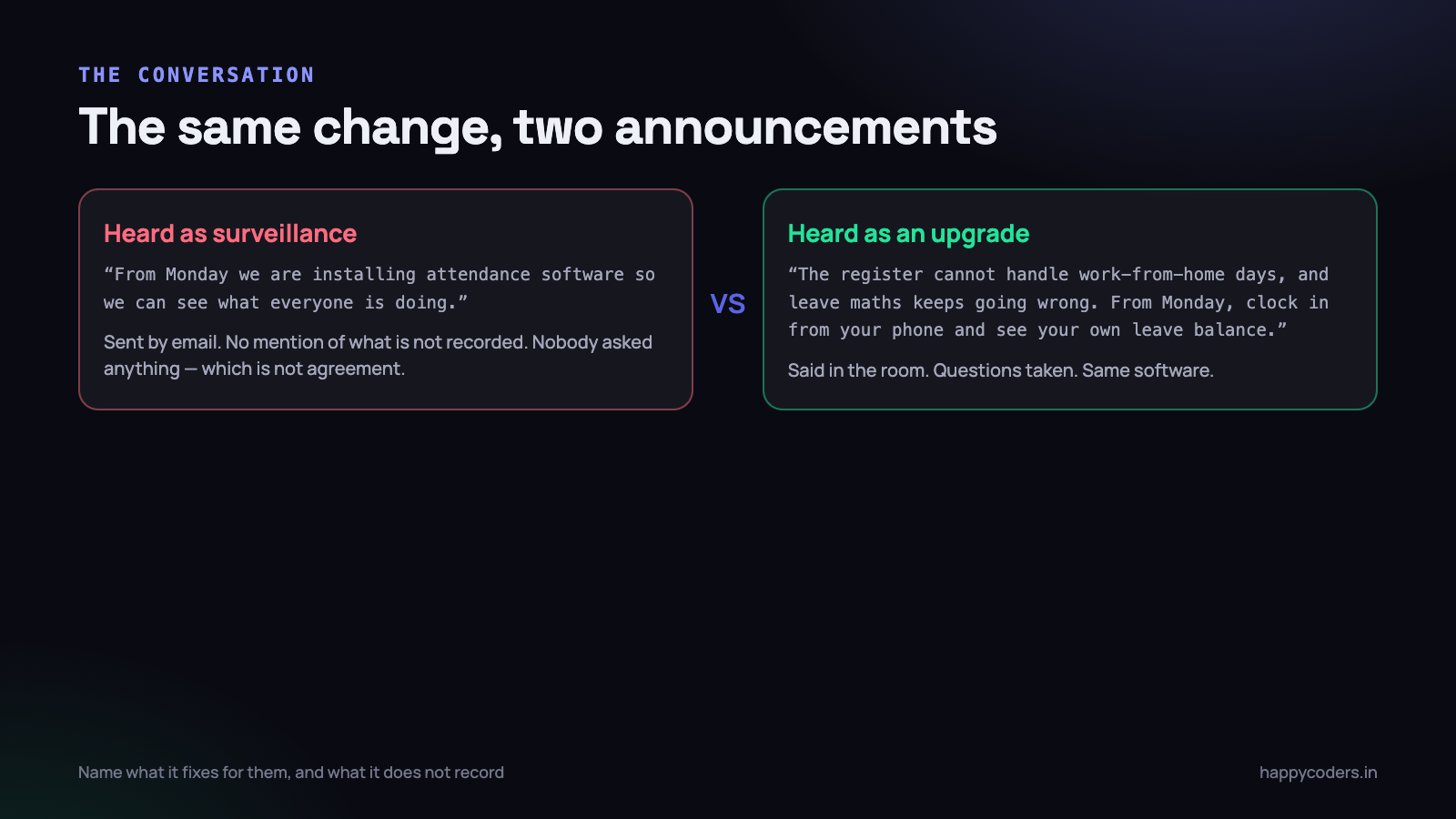 The same software. Two announcements. Two completely different receptions.