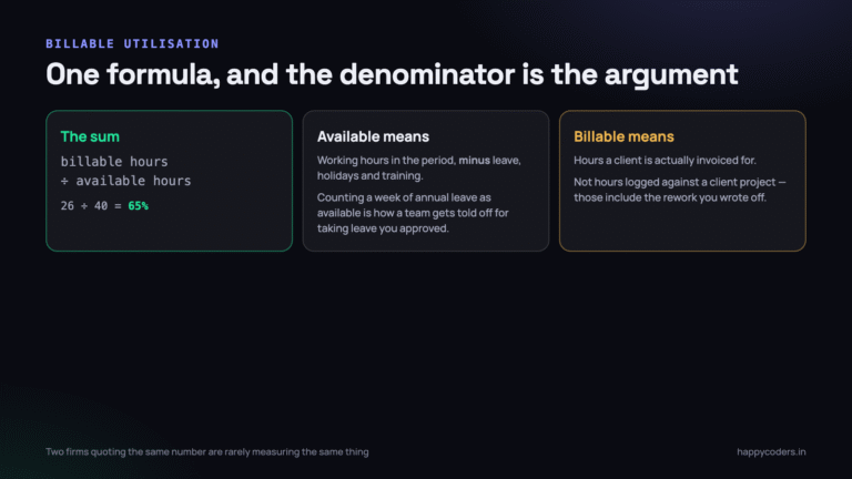 One formula. The arguments are all about what goes in the denominator.