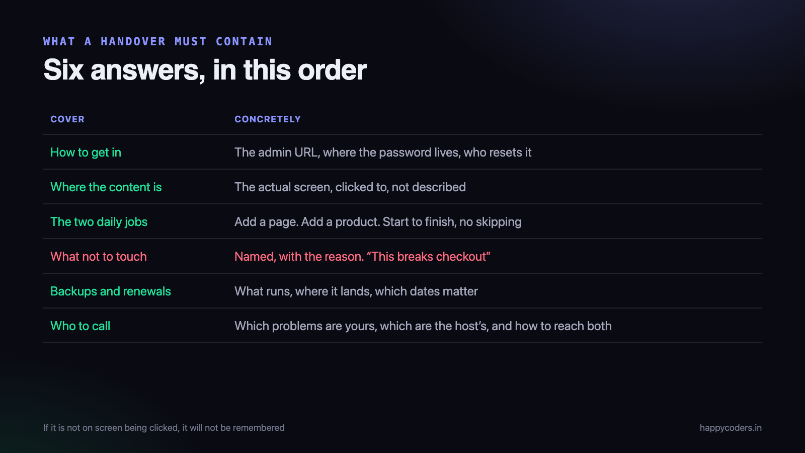 Six answers. If it is not on screen being clicked, it will not be remembered.