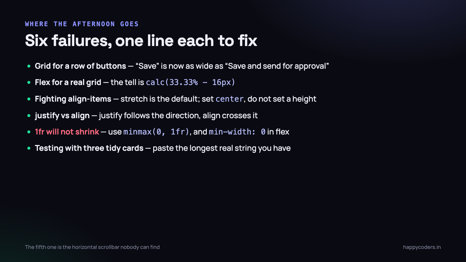 Six failures, all of them fixable in one line once you recognise them.
