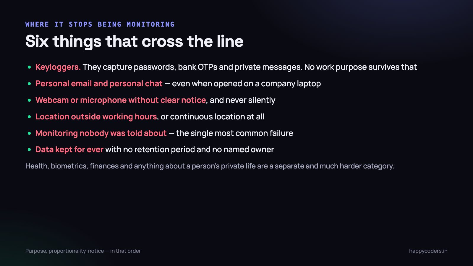 Six practices that are difficult to justify under any purpose you could write down.