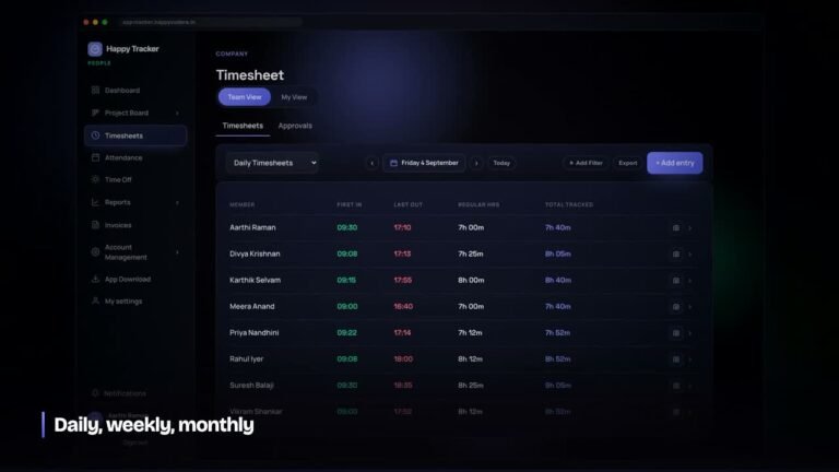Weekly timesheet built from tracked time