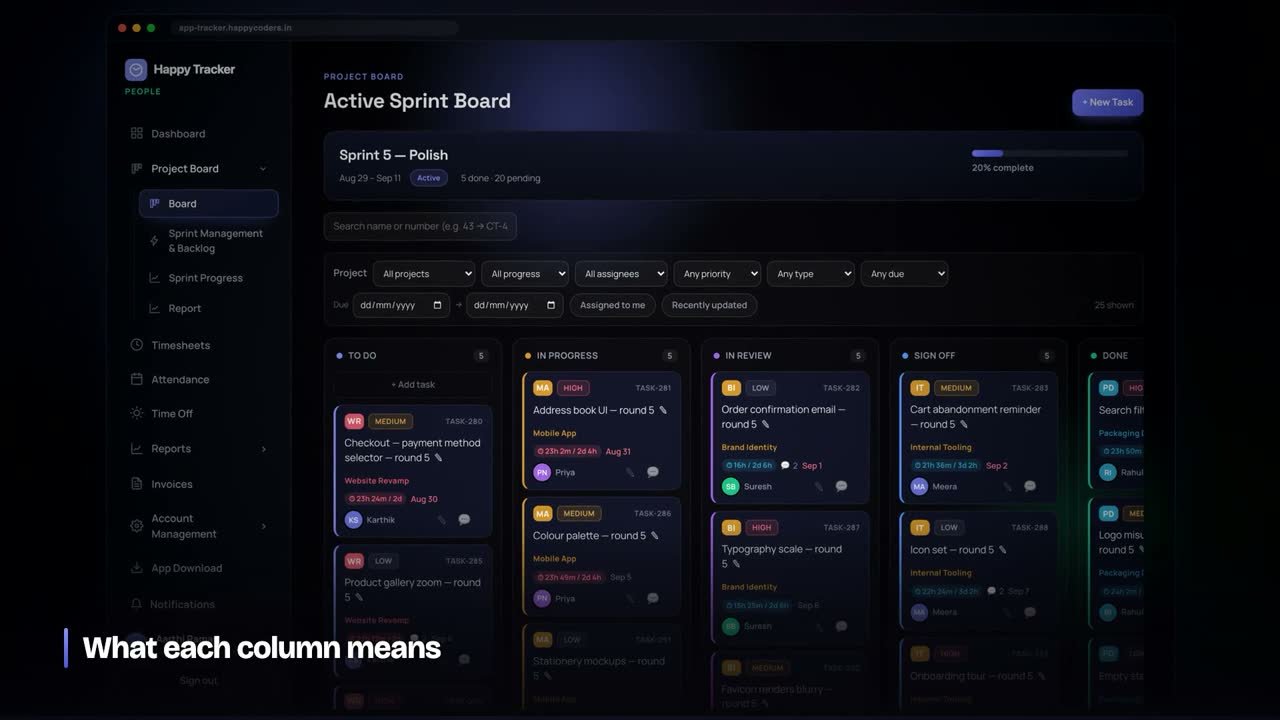 Work grouped by project in Happy Tracker