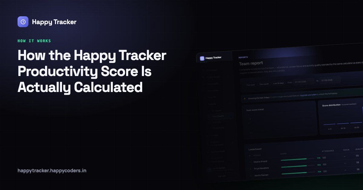 How the Happy Tracker Productivity Score Is Actually Calculated