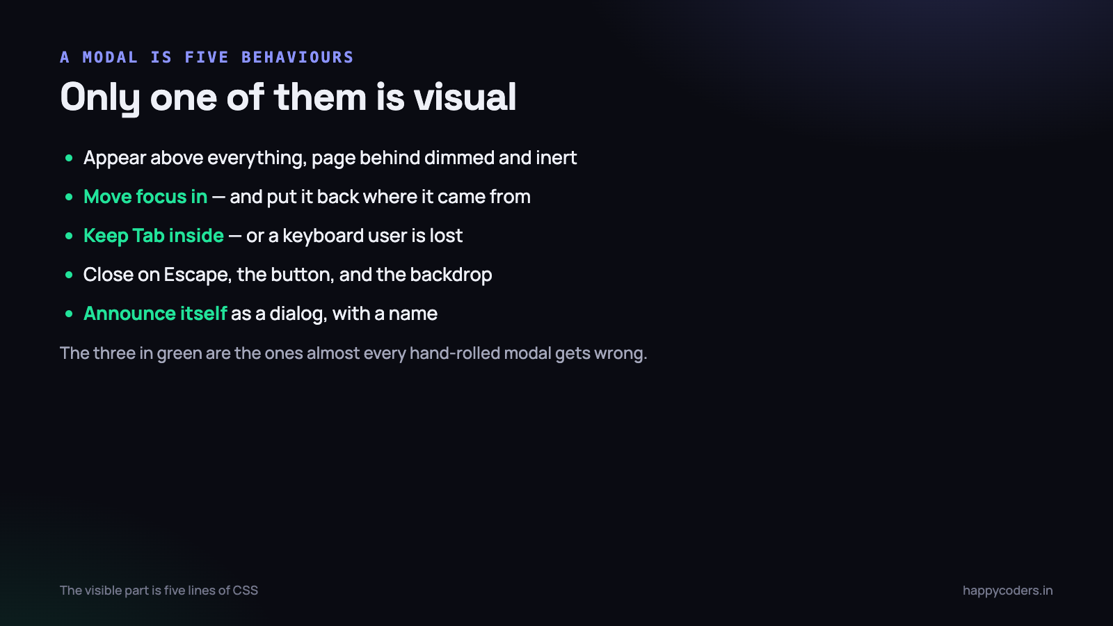 A modal is five behaviours. Only one of them is visual.