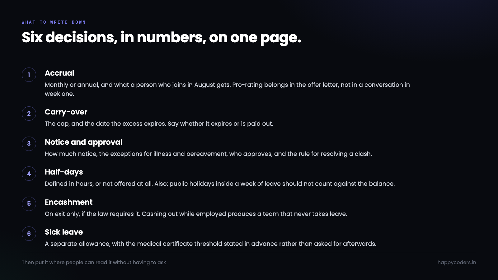 Six leave policy decisions to write down, each as a specific number.