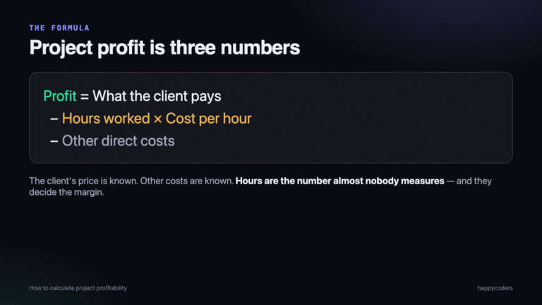 The project profitability formula