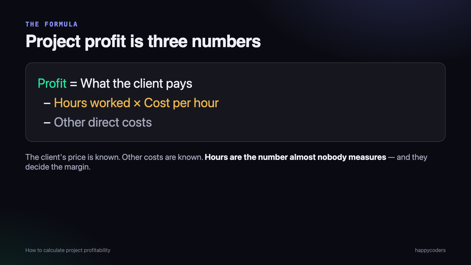 The project profitability formula