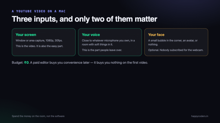 Three inputs. The one people worry least about is the one that decides whether anybody watches.