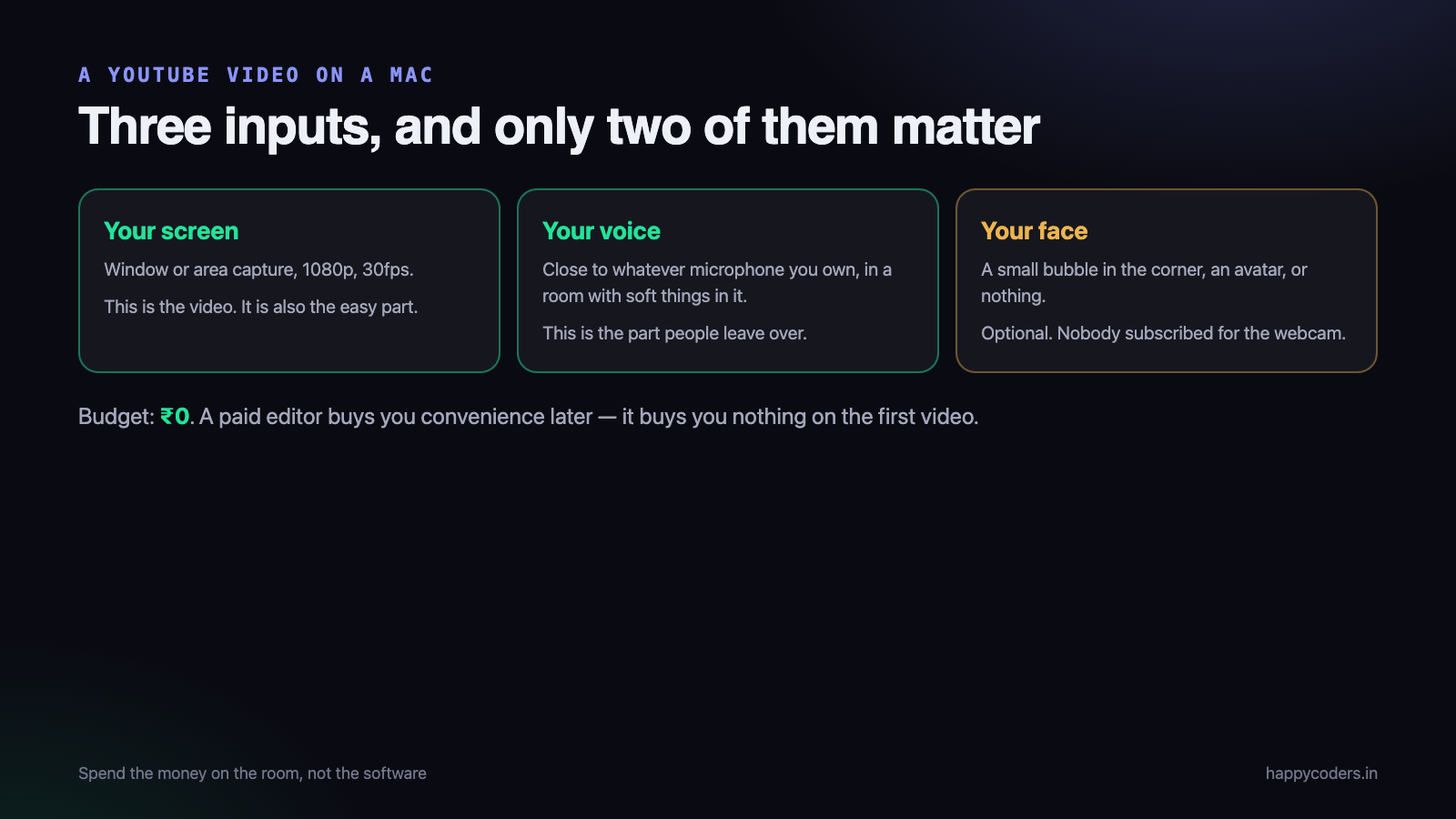 Three inputs. The one people worry least about is the one that decides whether anybody watches.