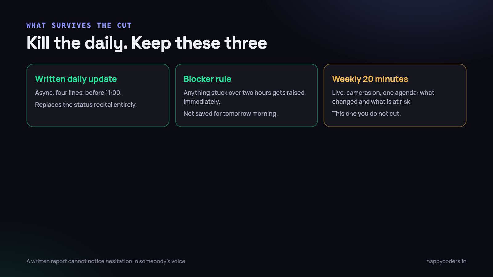 Cut the daily. Keep these three, and the second one is what makes the first one safe.