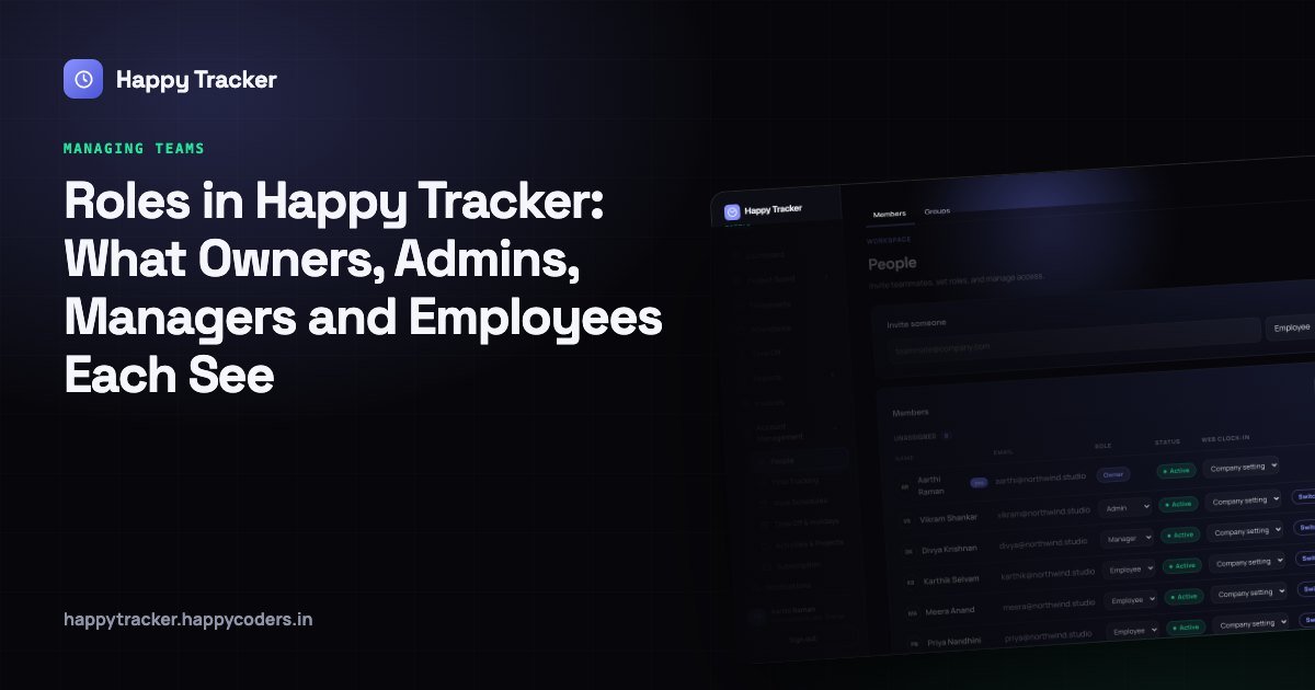 Roles in Happy Tracker: What Owners, Admins, Managers and Employees Each See