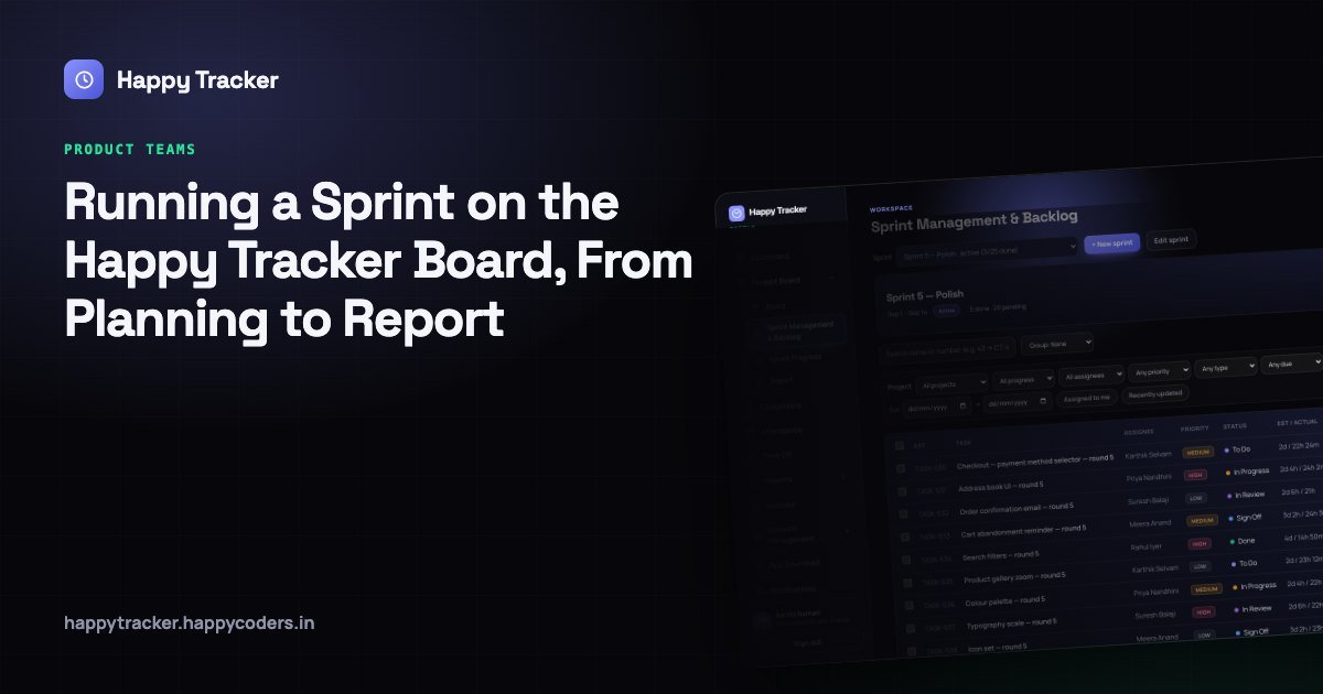 Running a Sprint on the Happy Tracker Board, From Planning to Report