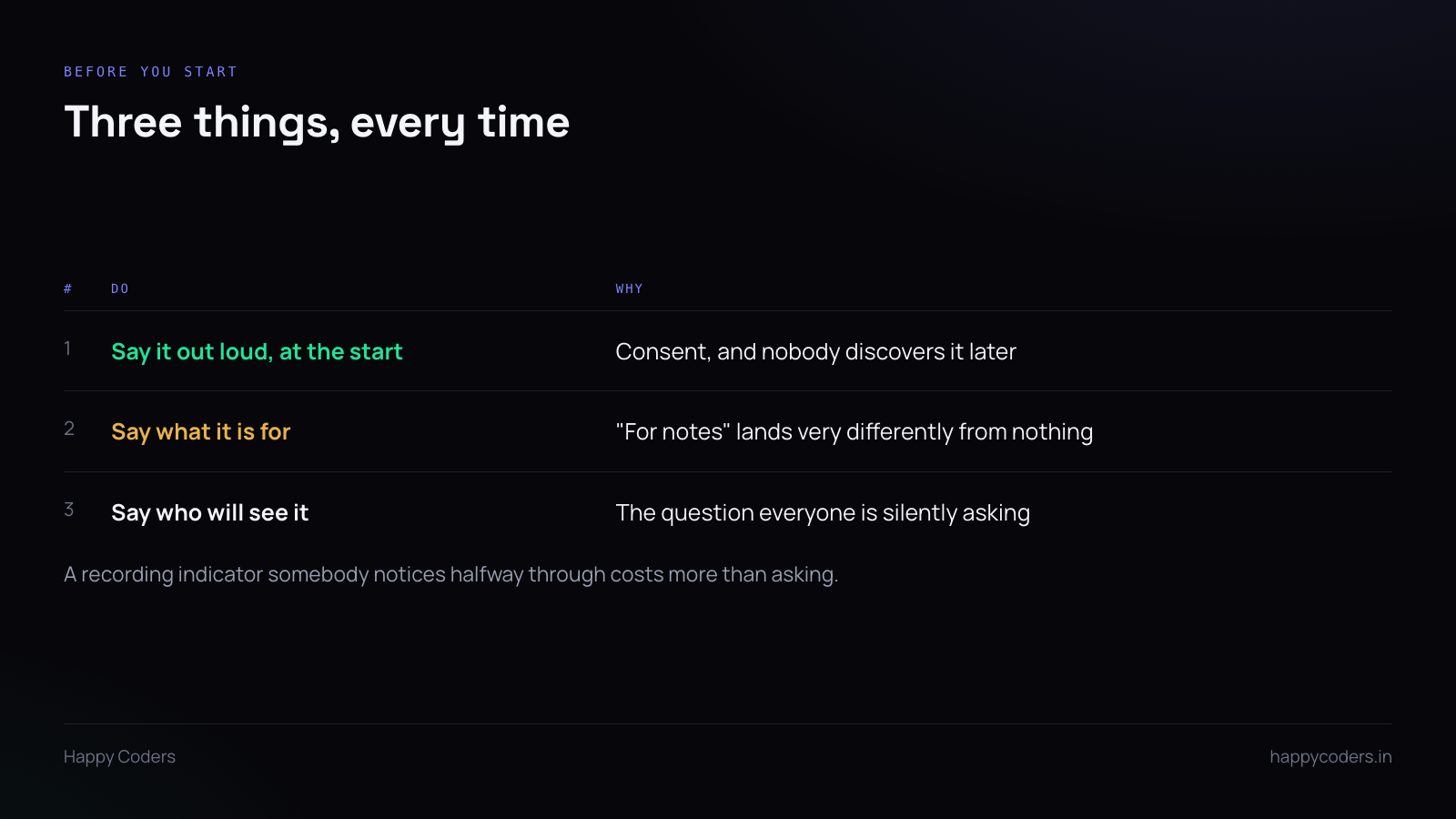 Table of three things to say before recording a meeting
