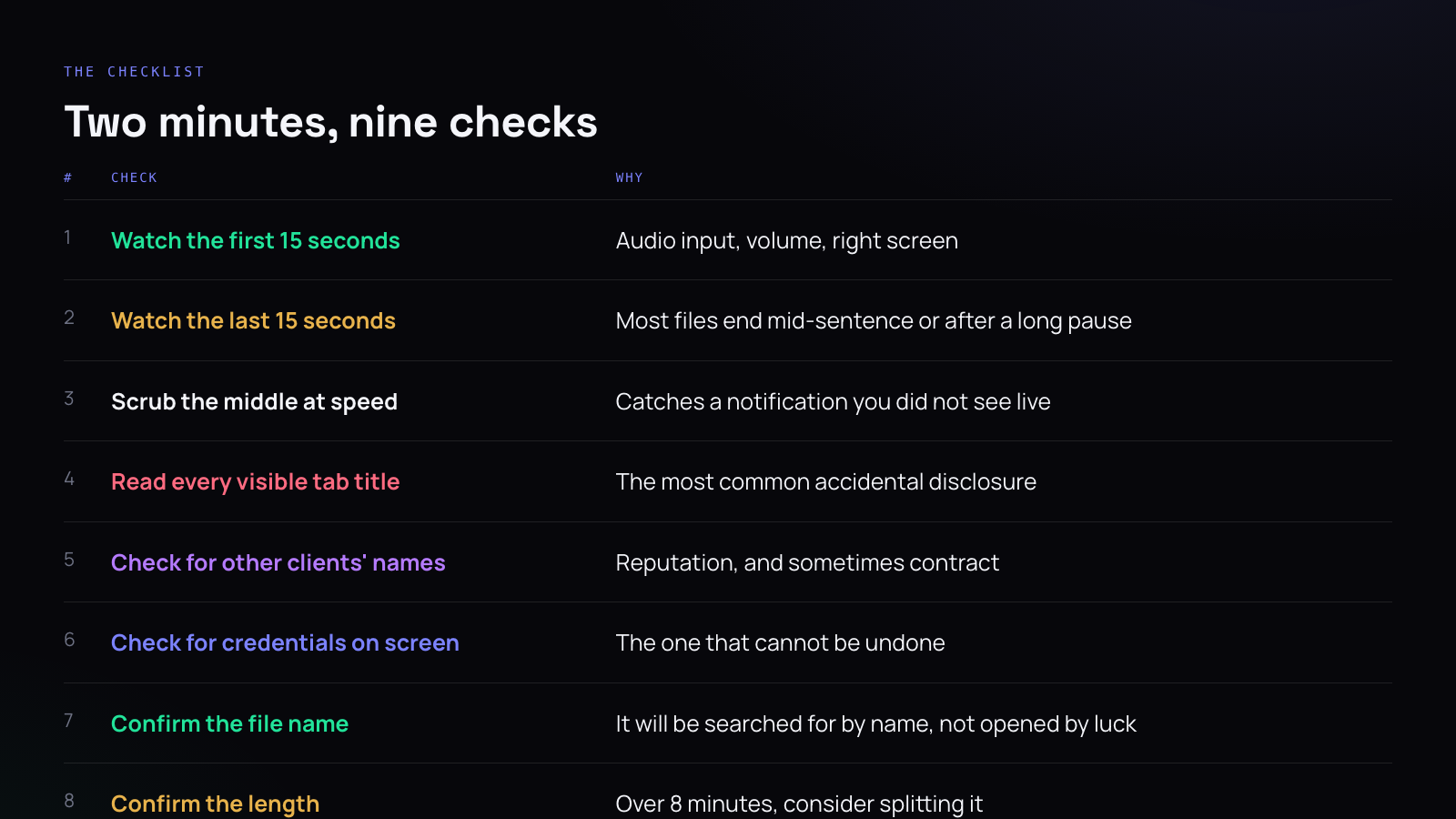 Nine point checklist for reviewing a screen recording before sending