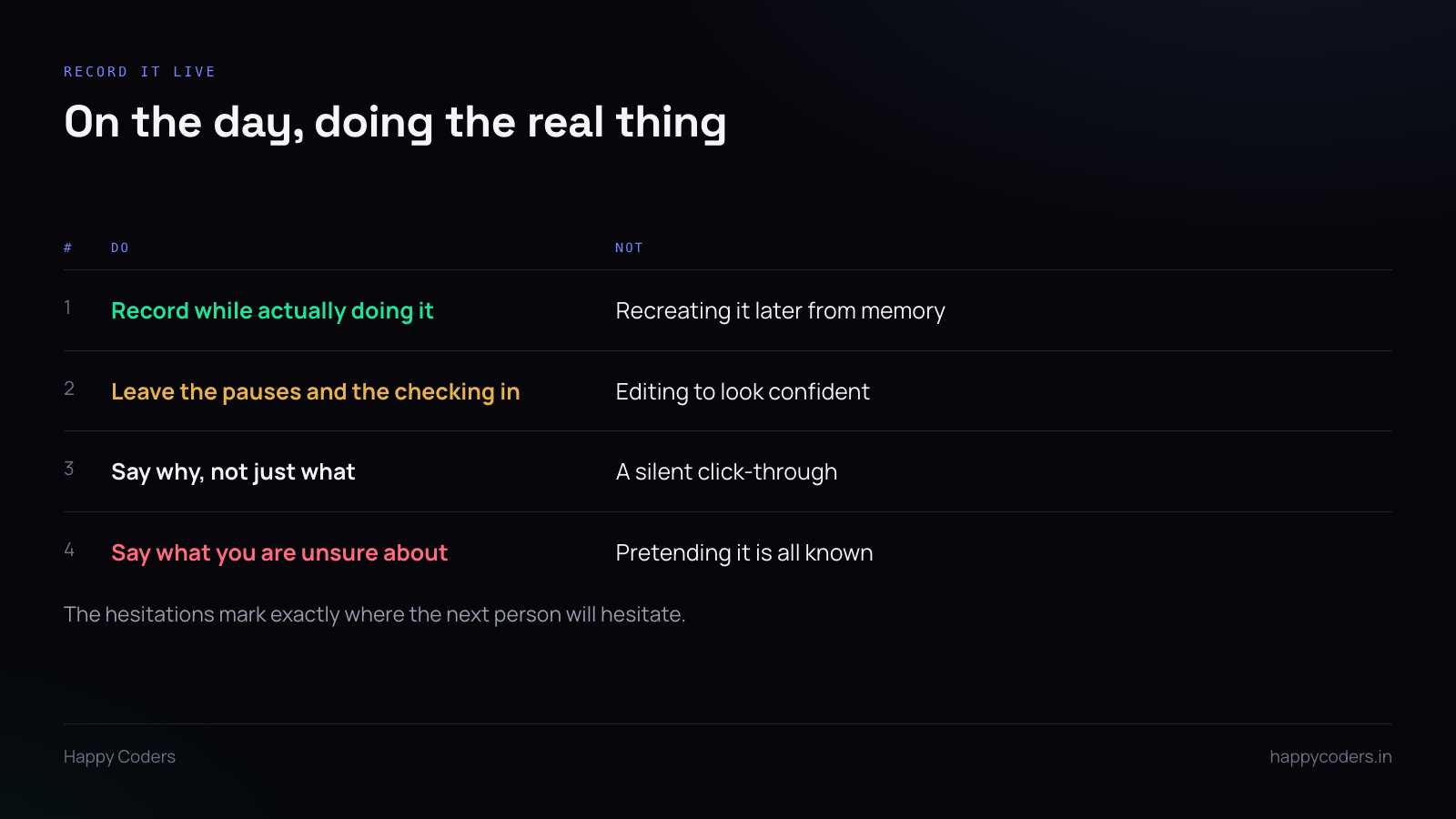 Table of practices for recording an infrequent process