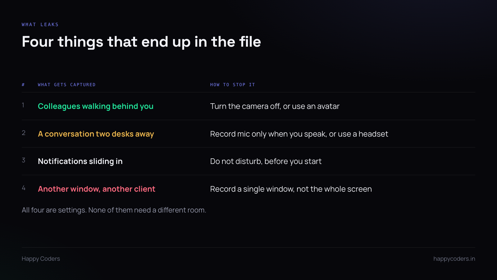 Table of four things accidentally captured in recordings and how to prevent each