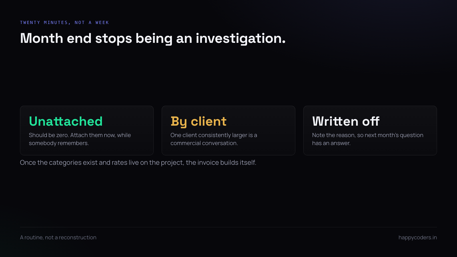 A three-step monthly billing routine replacing a month-end investigation