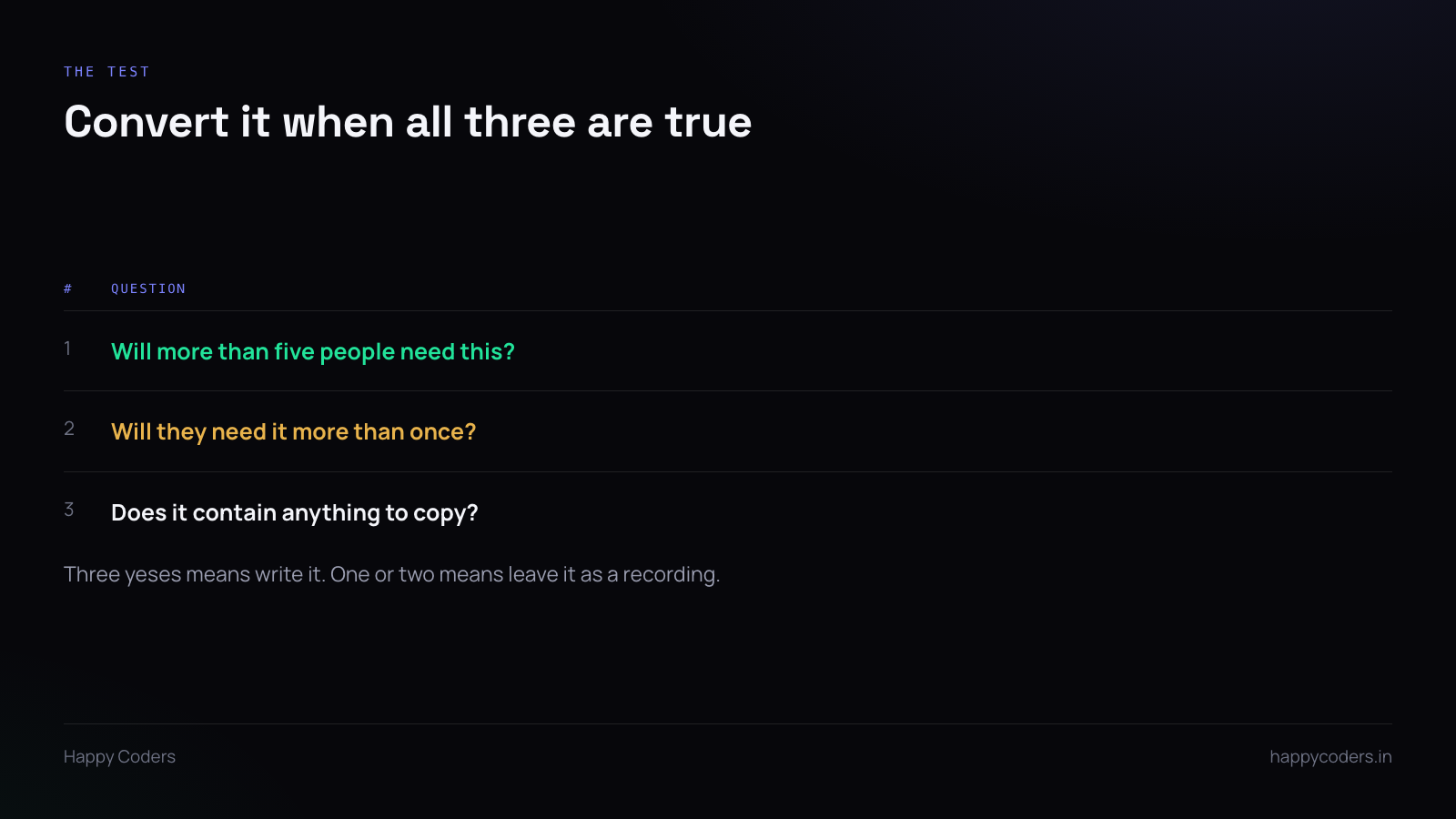 Table of three questions for deciding whether to convert a recording to text